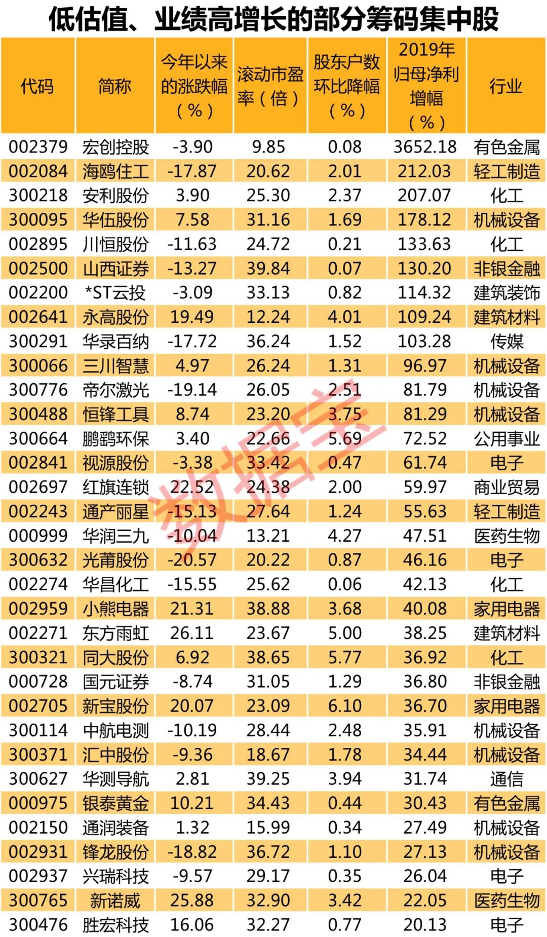 新澳门彩历史开奖记录近30期,新澳门彩历史开奖记录近30期，探索与解读彩票背后的故事