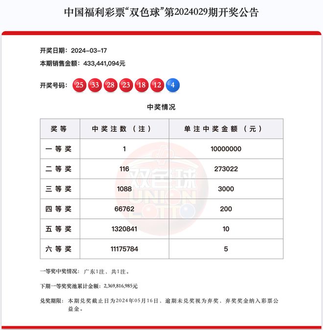 2024新澳开奖记录,揭秘新澳开奖记录，一场未来的幸运之旅