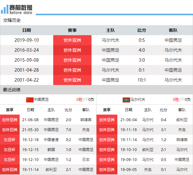 澳门一码一肖一特一中直播,澳门一码一肖一特一中直播，探索澳门文化的魅力与活力