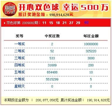 新奥码开奖结果查询,揭秘新奥码开奖结果查询，一场数字与期待的碰撞