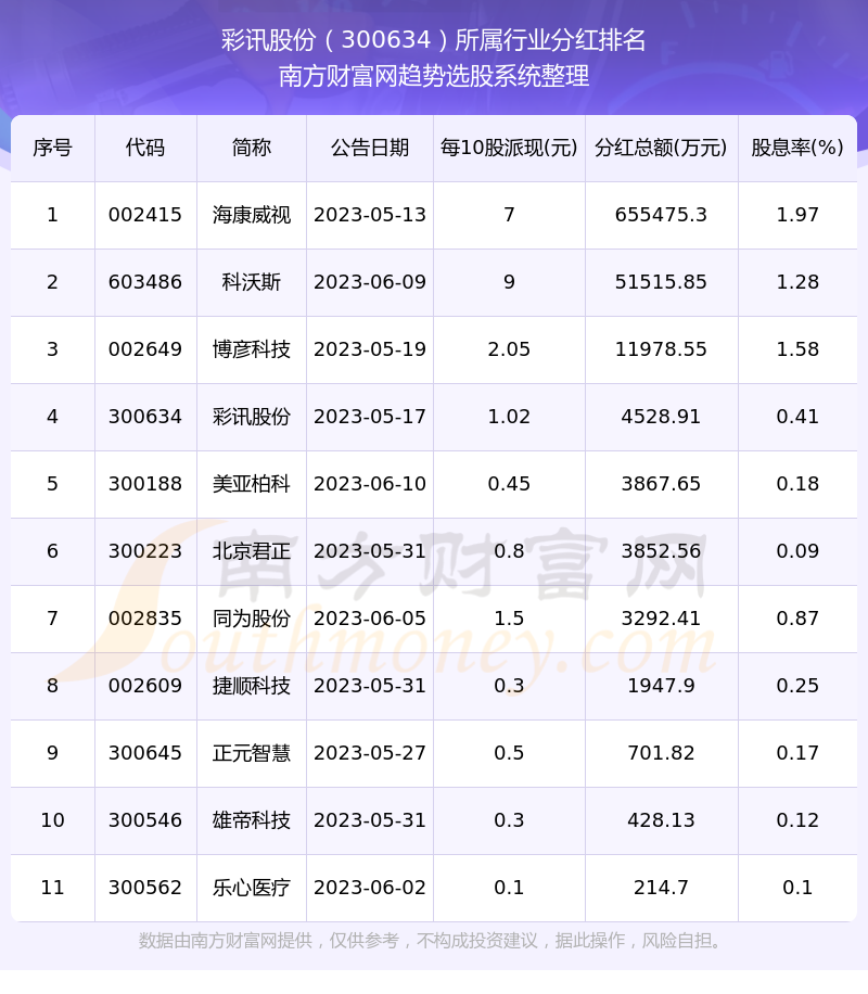 2024新奥彩开奖结果记录,揭秘2024新奥彩开奖结果记录，一场期待与激情的盛宴