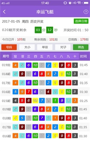 2024年天天开好彩大全,迎接美好未来，2024年天天开好彩