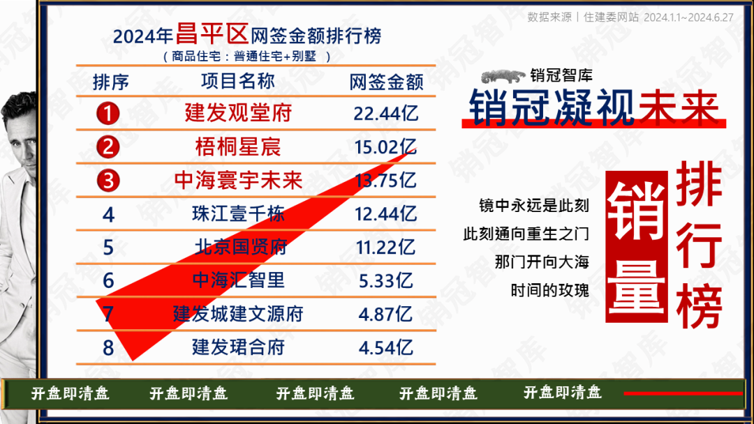 新型膜材料制造 第32页