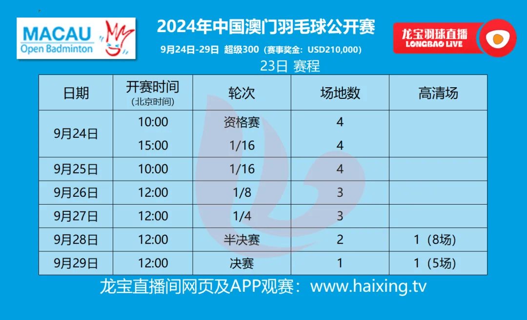 2024澳门今天晚上开什么生肖啊