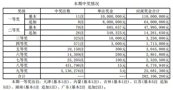 新澳历史开奖结果记录大全最新,新澳历史开奖结果记录大全最新，探索数字世界的神秘魅力