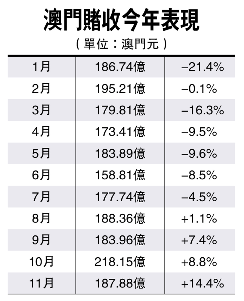 澳门最新开奖时间,澳门最新开奖时间的魅力与期待