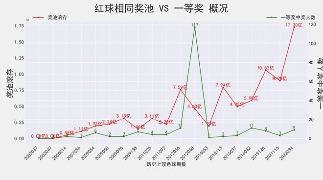 新澳门开奖结果 开奖号码,新澳门开奖结果及其背后的故事