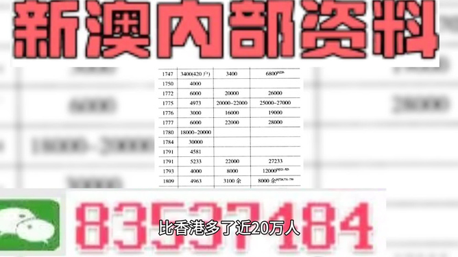 生活 第24页