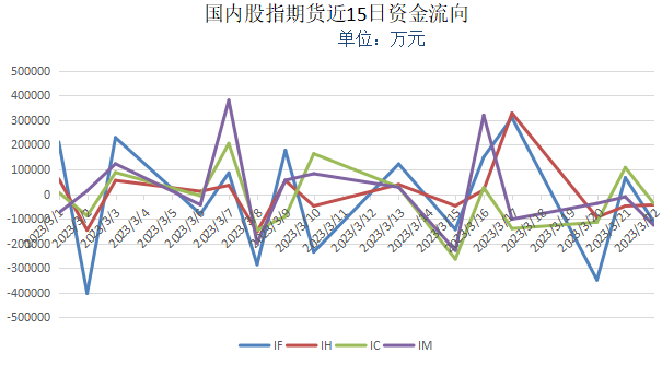 新闻资讯 第23页