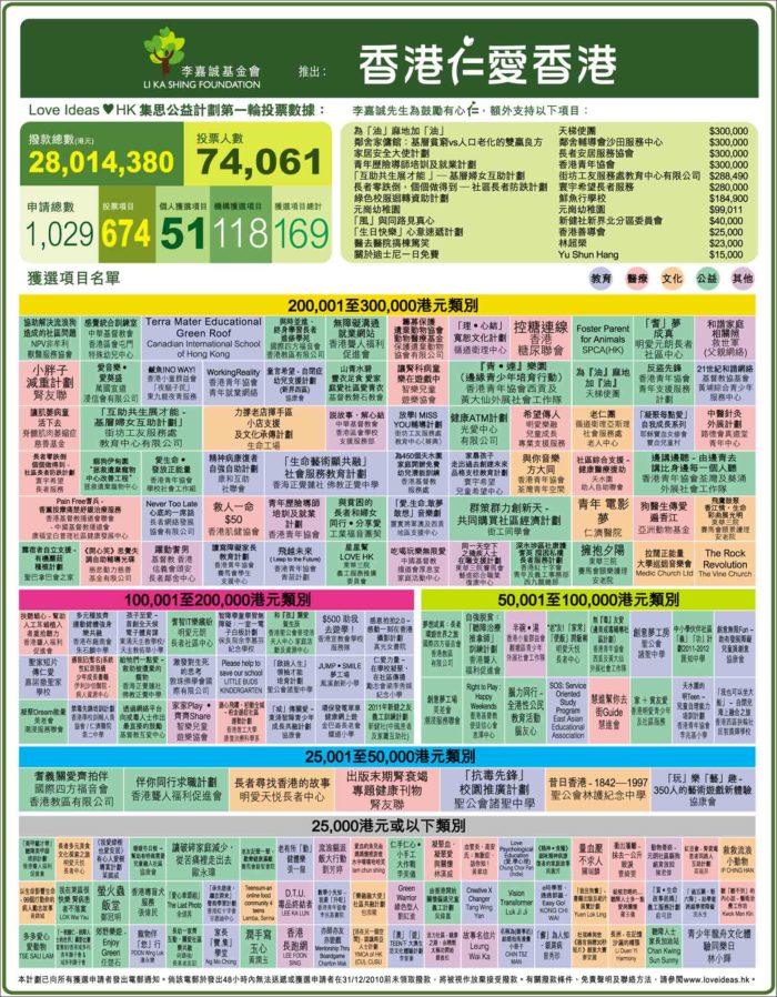 2024香港最准最快资料,揭秘香港，探索未来的蓝图——香港最准最快的资料解读