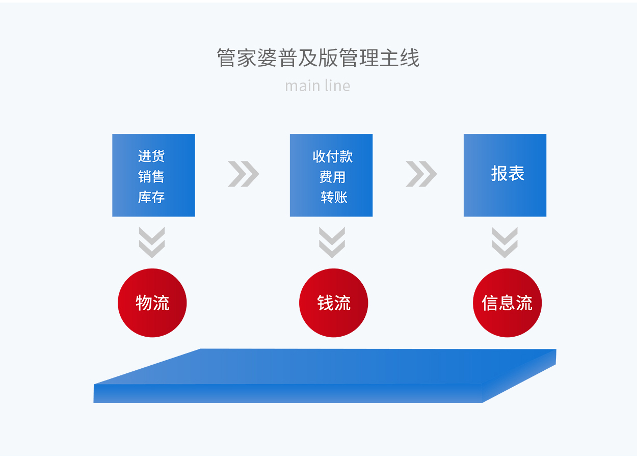 7777888888精准新管家,揭秘精准新管家，数字时代的智能守护者——7777888888