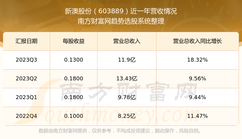 工程塑料及合成树脂制造 第17页