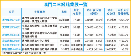 香港澳门六开彩开奖网站,探索香港澳门六开彩开奖网站，理性投注与娱乐的平衡艺术