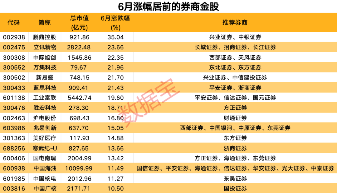 香港6合宝典的开奖结果预测,香港六合宝典的开奖结果预测——揭秘彩票背后的神秘面纱