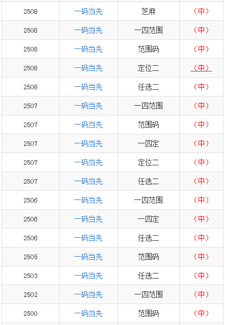 澳门一码一码100准确2024