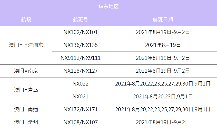 合成材料制造 第22页