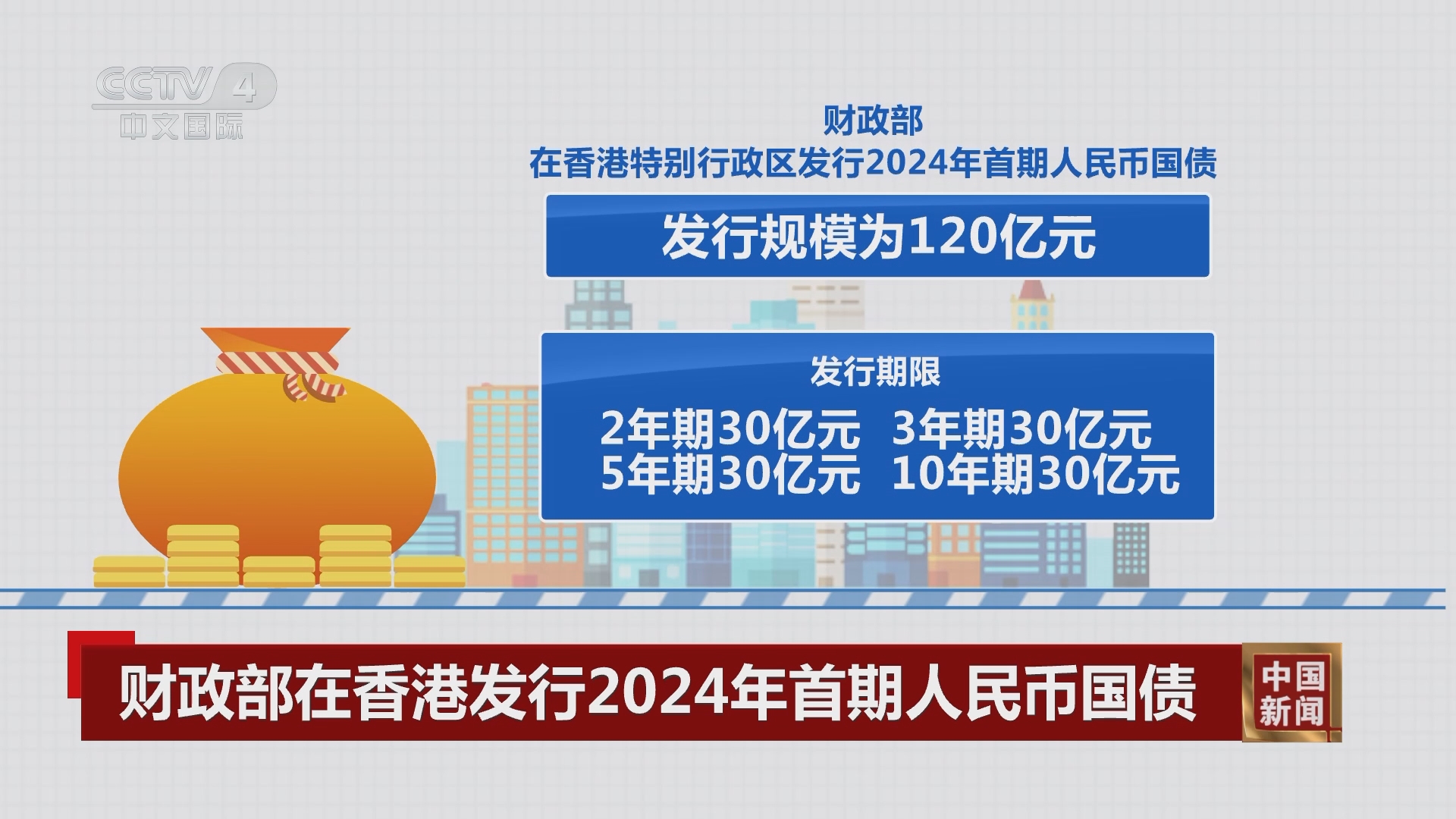 香港2024正版免费资料