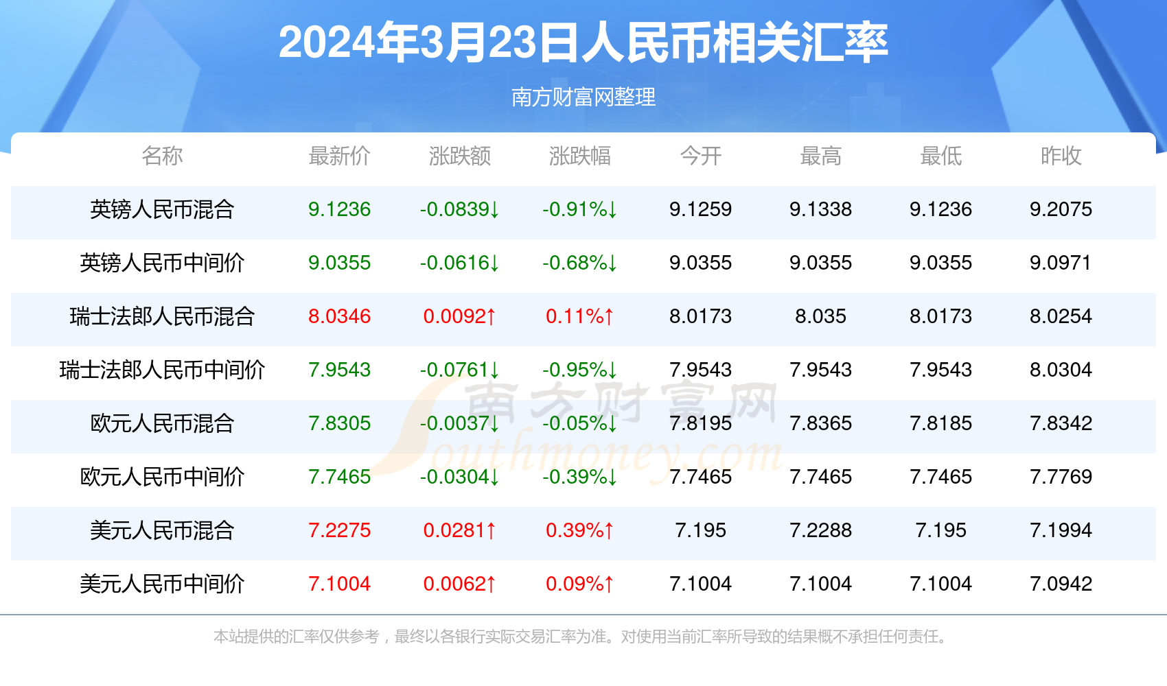 2024新澳门今晚开奖号码,探寻未来幸运之门，聚焦新澳门今晚开奖号码