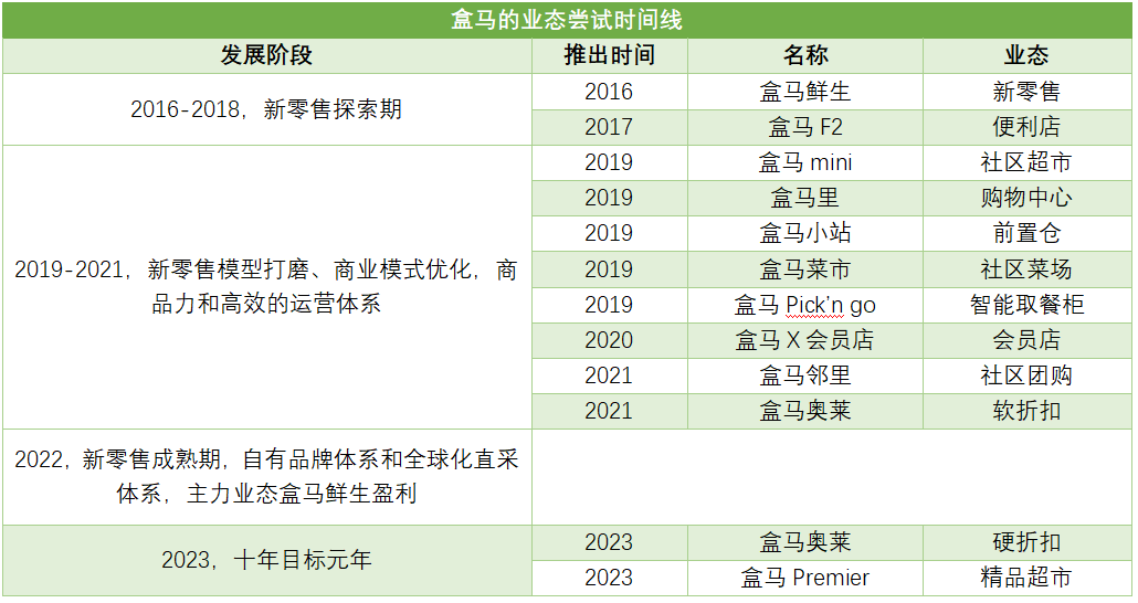 内部马料免费资料大全,探索内部马料免费资料大全的世界，知识与资源的宝藏