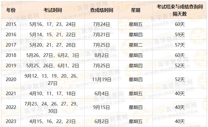 2024香港历史开奖结果查询表最新,揭秘香港历史开奖结果查询表最新动态，2024年的数据解读