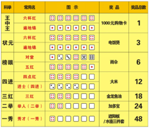 王中王资料大全料大全1,王中王资料大全，探索未知世界的神秘宝库