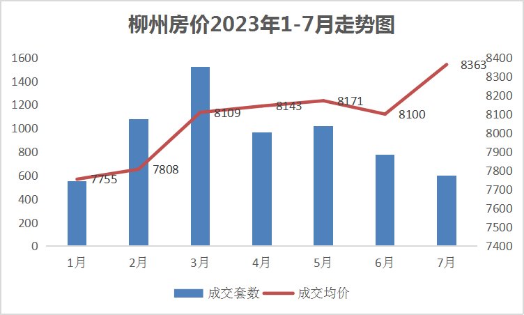 临沧未来房价展望，2023年最新趋势揭示，未来居住新篇章开启