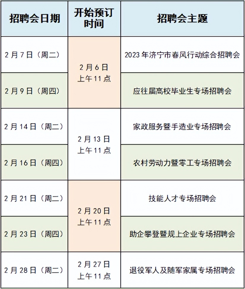 济宁最新招聘信息网——职场发展的黄金平台