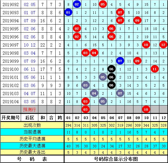 黄大仙论坛心水资料，探索与共鸣