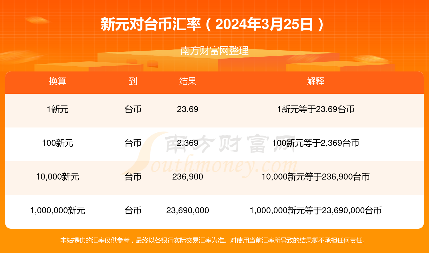 探索新澳门彩票文化，免费查询2024年天天开奖的魅力与挑战