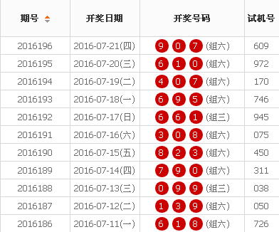 探索数字世界，王中王开奖十记录网一与神秘的数字组合7777788888