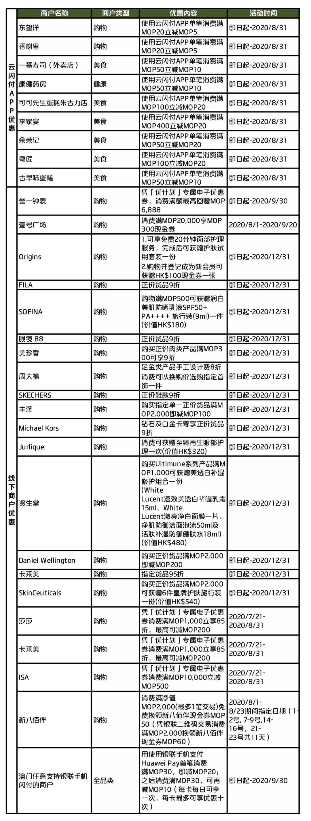 探索新澳门，一码胜算的神秘魅力与精准之旅