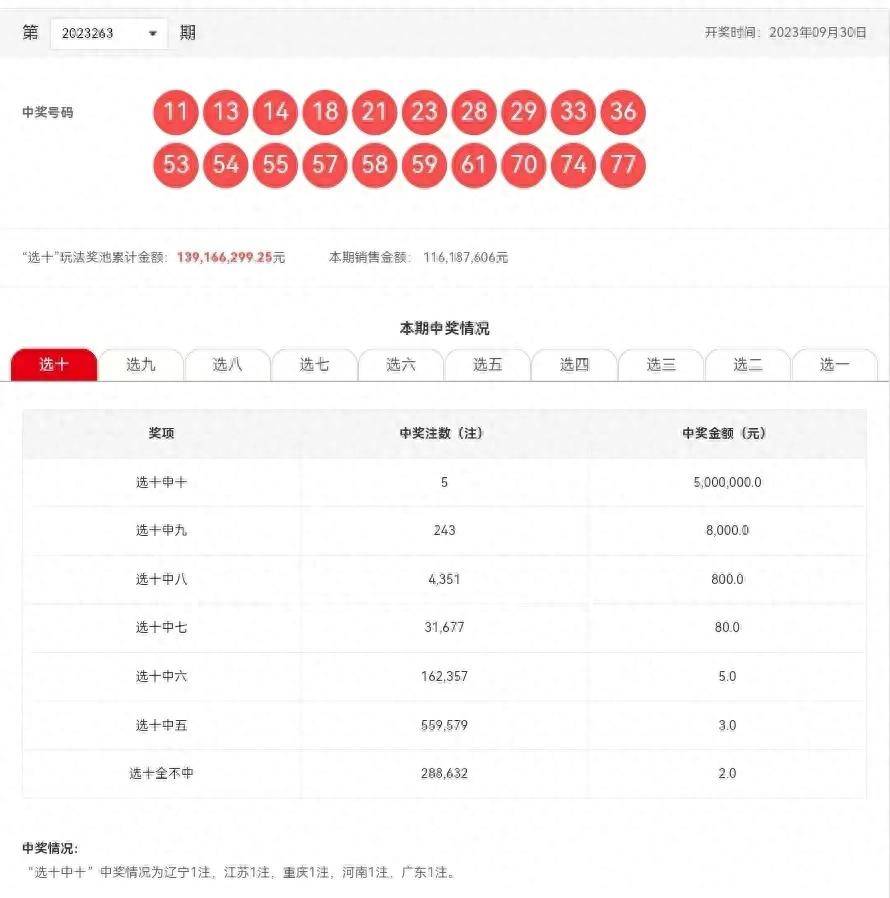 新澳门六开彩开奖结果背后的故事，一个关于梦想与努力的探讨