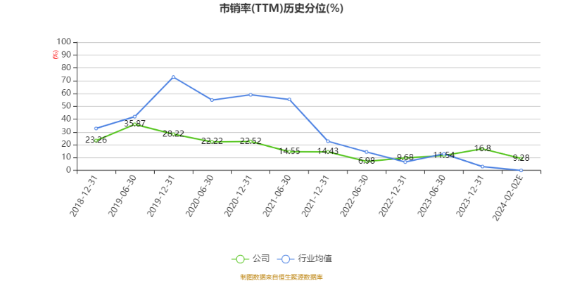 澳门六和彩资料查询，探索未来的幸运之门（2024年免费查询）