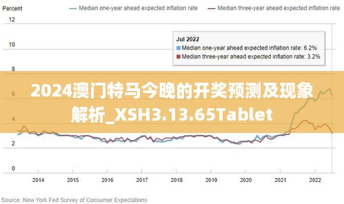 探寻未来澳门的夜晚，一场文化与科技的交融盛宴