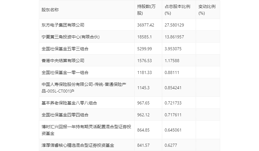 澳门六和彩资料查询，探索未来的彩票文化之旅（2024年免费查询第01-32期）