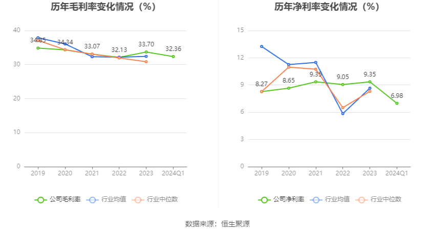 澳门六和彩资料查询，探索未来的彩票文化之旅（2024年免费查询第01-32期）