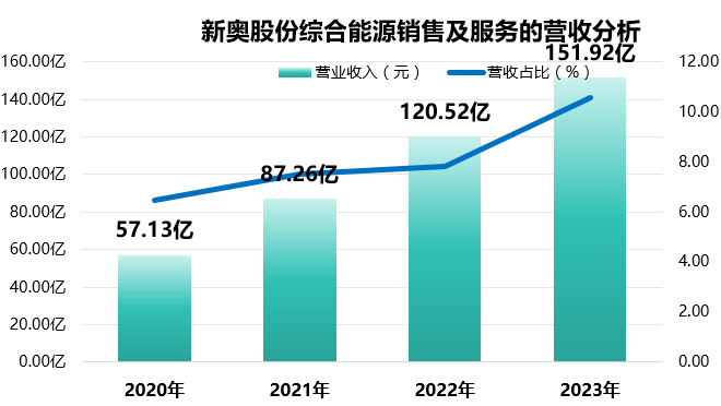 新奥天天正版资料大全，探索与共鸣