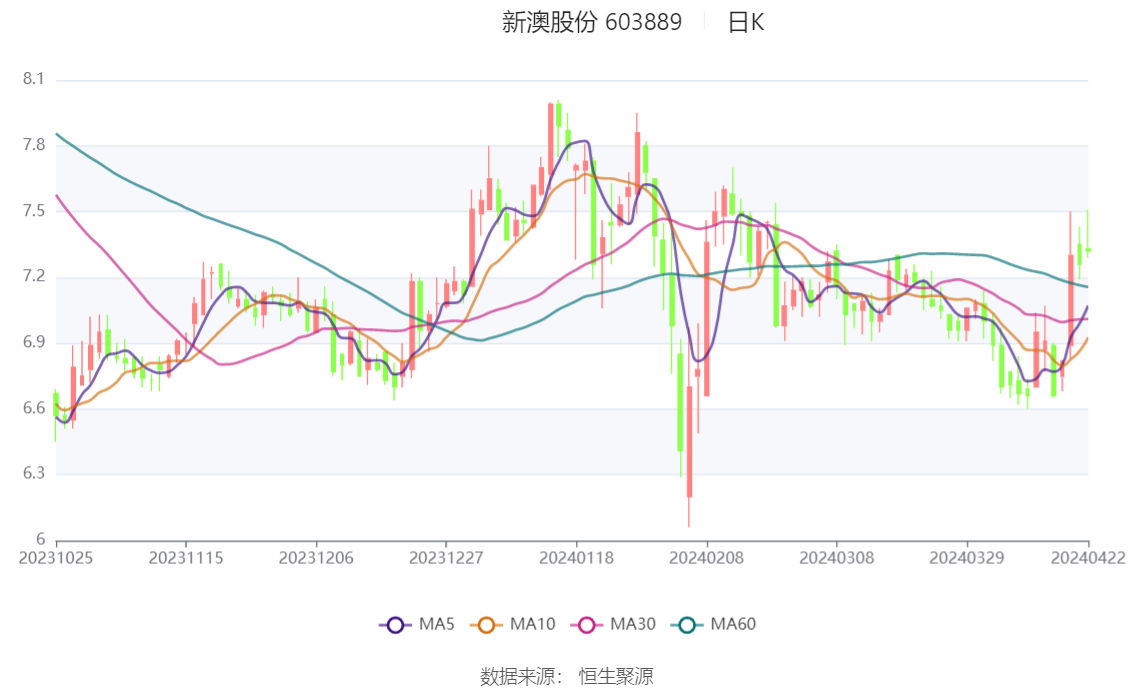 探索未知领域，揭秘新澳精准资料大全的奥秘（2024版）