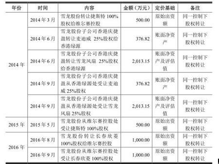 二四六香港管家婆期期准资料大全，探索未知，揭秘每期精彩