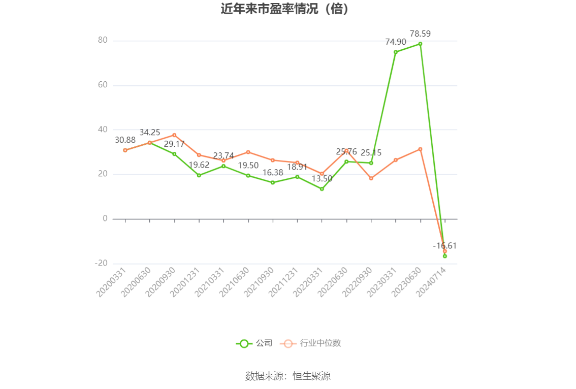 澳门六和彩资料查询——探索未来的幸运之门（2024年免费查询第01-32期）