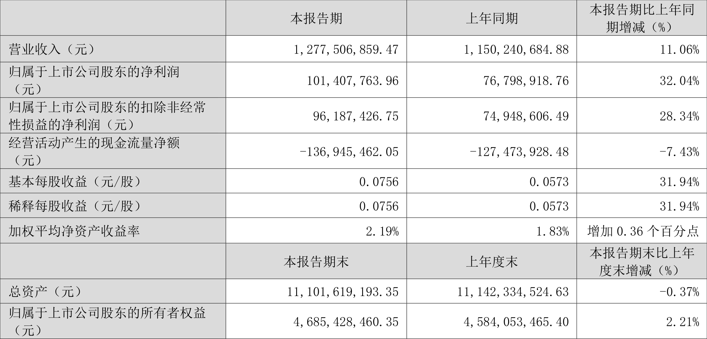 澳门六和彩资料查询，探索未来的彩票文化之旅（2024年免费查询第01-32期）